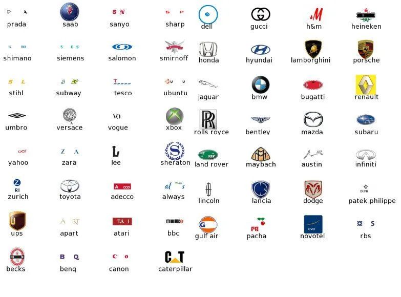 Logo Quiz Level 1 bis 5 Lösung – Logos Komplettlösung › App ...
