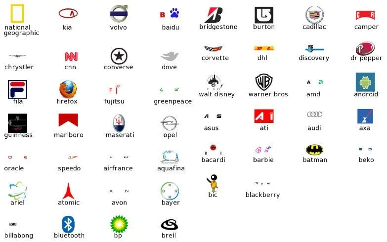 Logo Quiz Level 1 bis 5 Lösung – Logos Komplettlösung › App ... Logo Quiz Level 1 bis 5 Lösung – Logos Komplettlösung › App ...