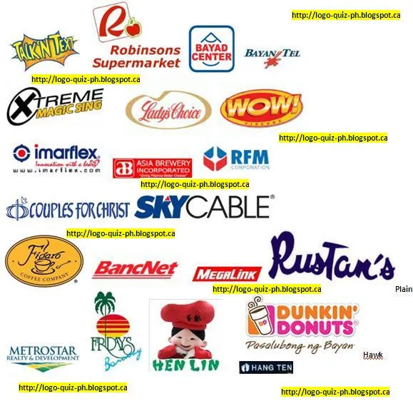 Logo Quiz Philippines Answers Level 1,2,3,4,5,6,7,8,9,10,11,12 ... Logo Quiz Philippines Answers Level 1,2,3,4,5,6,7,8,9,10,11,12 ...
