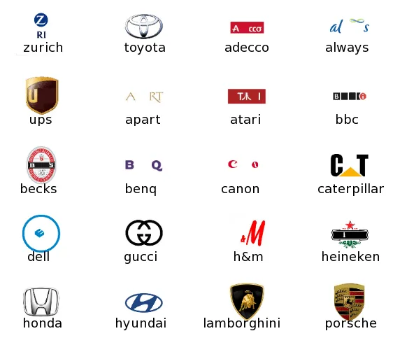 Logo Quiz: todas las respuestas | Te Decimos Cómo... Logo Quiz: todas las respuestas | Te Decimos Cómo...