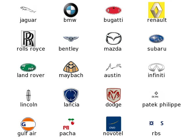 Logo Quiz: todas las respuestas | Te Decimos Cómo... Logo Quiz: todas las respuestas | Te Decimos Cómo...