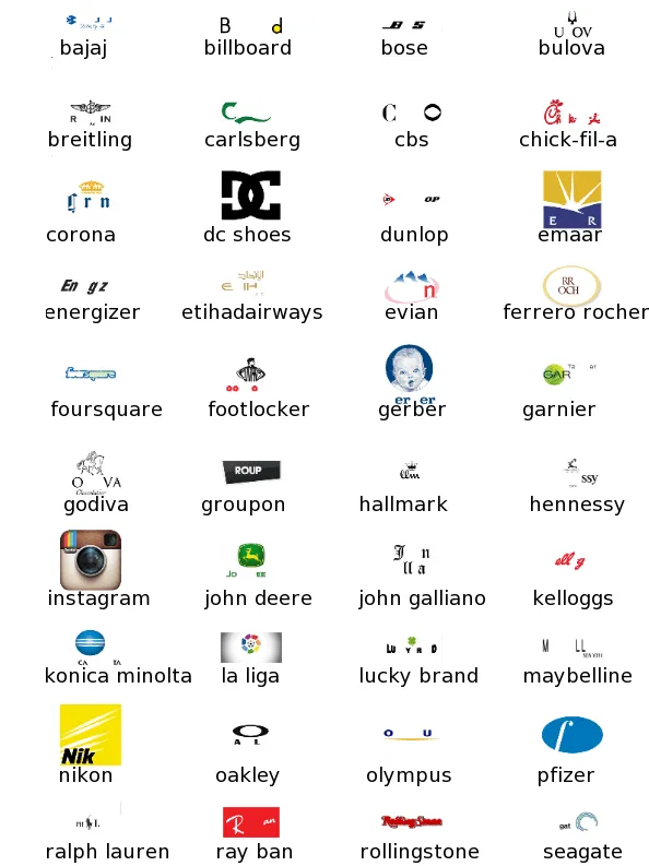 Logo Quiz: todas las respuestas | Te Decimos Cómo... Logo Quiz: todas las respuestas | Te Decimos Cómo...