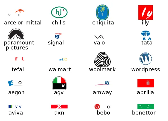 Logo Quiz: todas las respuestas | Te Decimos Cómo... Logo Quiz: todas las respuestas | Te Decimos Cómo...
