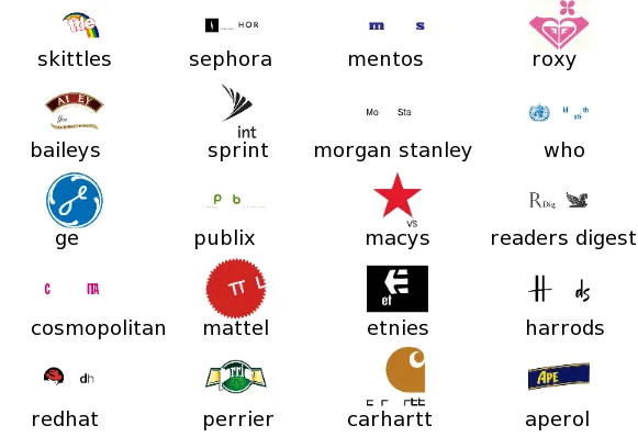 Logo Quiz: todas las respuestas | Te Decimos Cómo... Logo Quiz: todas las respuestas | Te Decimos Cómo...