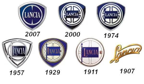 Logos | COCHES CLASICOS DE HOY