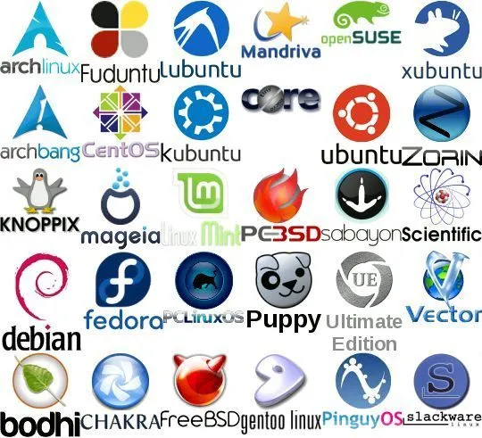 Logos linux - Imagui