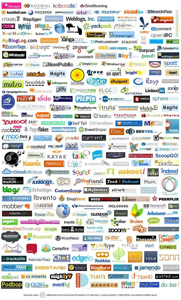 Logos y más Logos