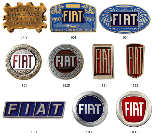 Logos de marcas de autos (Qué significan) - Chismes Mundo ... Logos de marcas de autos (Qué significan) - Chismes Mundo ...