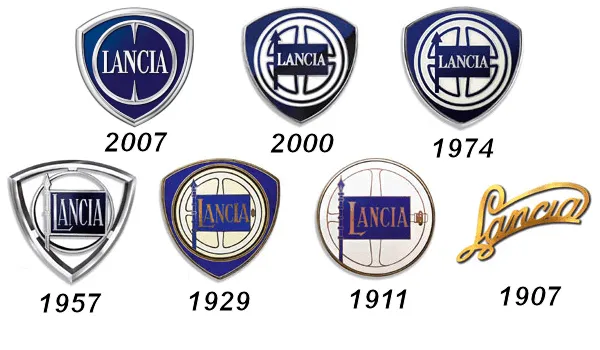 logos de las marcas de autos(actualizado 2015) - Taringa! logos de las marcas de autos(actualizado 2015) - Taringa!