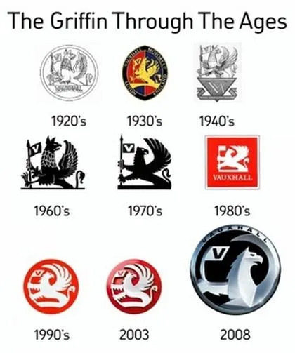 logos de las marcas de autos(actualizado dic 2014) - Taringa! logos de las marcas de autos(actualizado dic 2014) - Taringa!