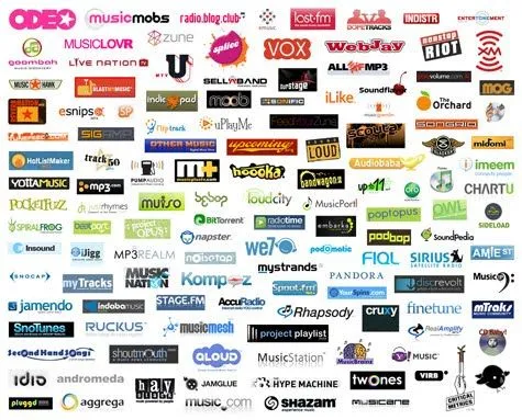 MUNDO TEXTIL BLOG: La resurrección de las marcas MUNDO TEXTIL BLOG: La resurrección de las marcas