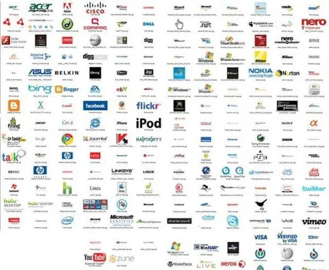 Diferentes logos de marcas con nombres - Imagui