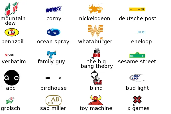 Logos Quiz Bubble Quiz Games Level 12 Answers - FreeAppGG Logos Quiz Bubble Quiz Games Level 12 Answers - FreeAppGG