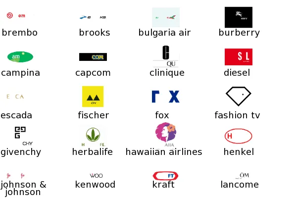 Logos Quiz Bubble Quiz Games Level 8 Answers - FreeAppGG Logos Quiz Bubble Quiz Games Level 8 Answers - FreeAppGG
