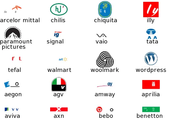 Logos Quiz Bubble Quiz Games Level 8 Answers - FreeAppGG Logos Quiz Bubble Quiz Games Level 8 Answers - FreeAppGG