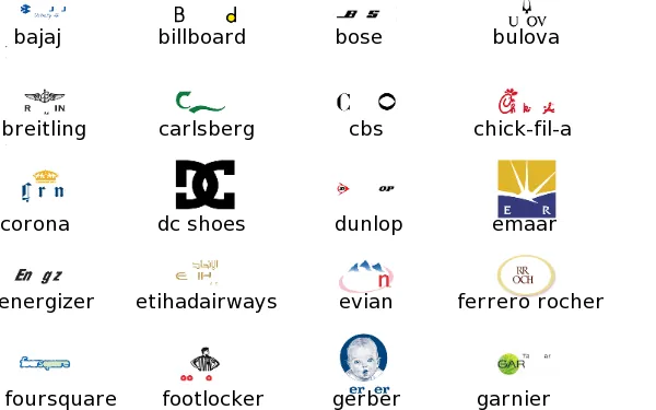Logos Quiz Bubble Quiz Games Level 7 Answers - FreeAppGG Logos Quiz Bubble Quiz Games Level 7 Answers - FreeAppGG