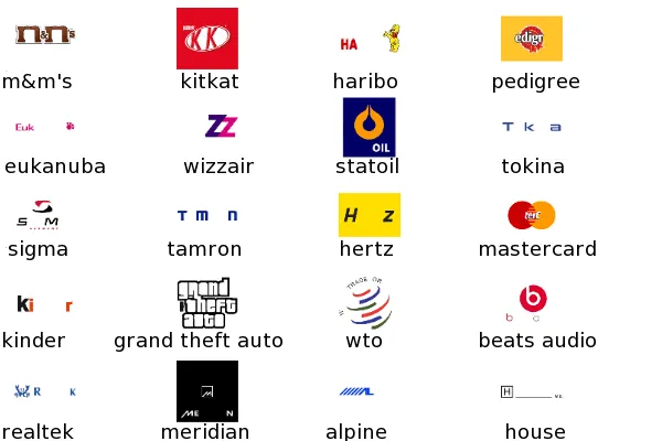 Logos Quiz Bubble Quiz Games Level 10 Answers - FreeAppGG
