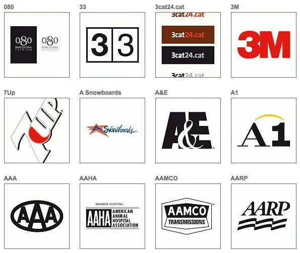 Conoce el significado de algunos logotipos de marcas | Isopixel Conoce el significado de algunos logotipos de marcas | Isopixel