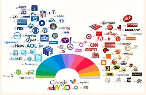Logotipos para Empresas – Logomarcas e Design | Tecnologia ... Logotipos para Empresas – Logomarcas e Design | Tecnologia ...