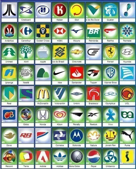 Logotipos de marcas famosas de carros - Imagui