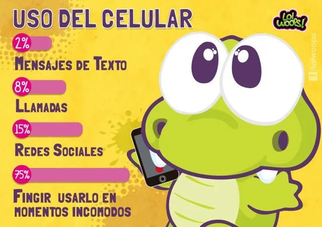 Loi Woops on Twitter: "#LoiWoops #Tok #Yoasiusoelcelular http://t ...