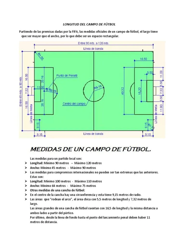 Longitud Del Campo de Fútbol | PDF | Pelota | Espora Longitud Del Campo de Fútbol | PDF | Pelota | Espora