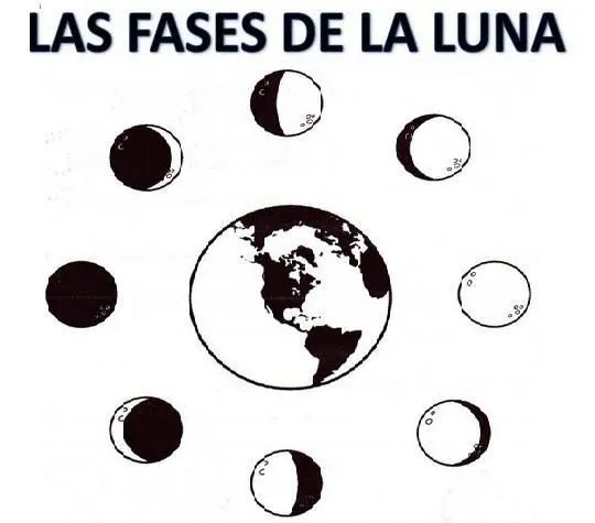 lornasolis - Imagui