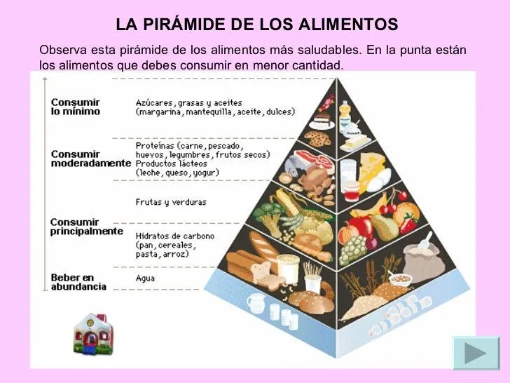 los-alimentos-12-728.jpg?cb= ...