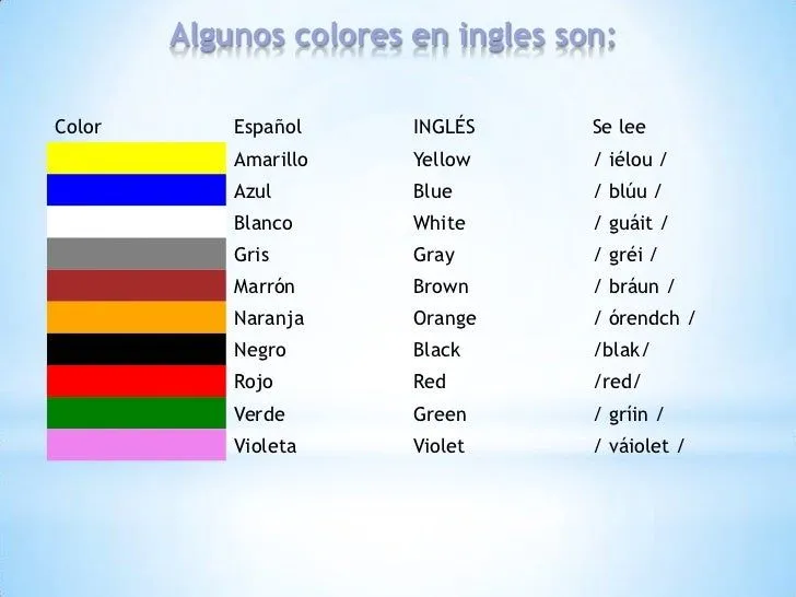 los-colores-en-ingles-2-728. ...