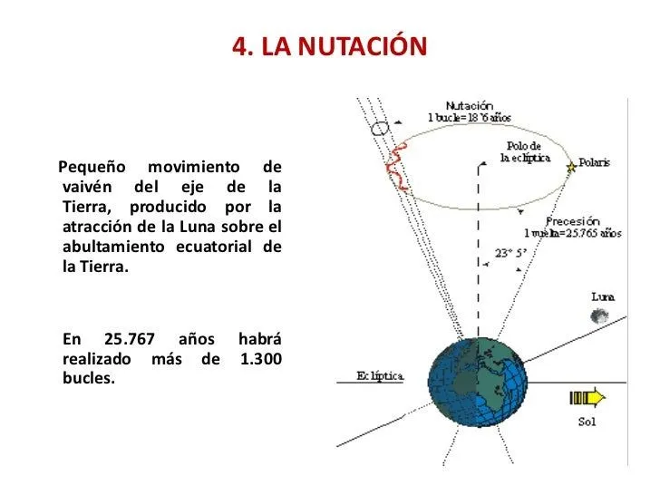los-movimientos-de-la-tierra- ...