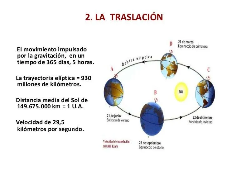 los-movimientos-de-la-tierra-4 ...