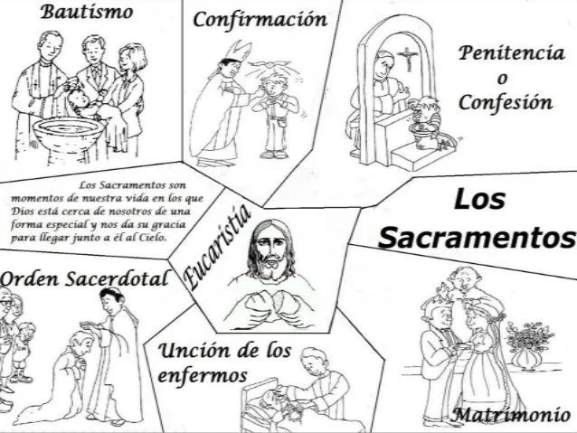 los-siete-sacramentos-2-638. ...