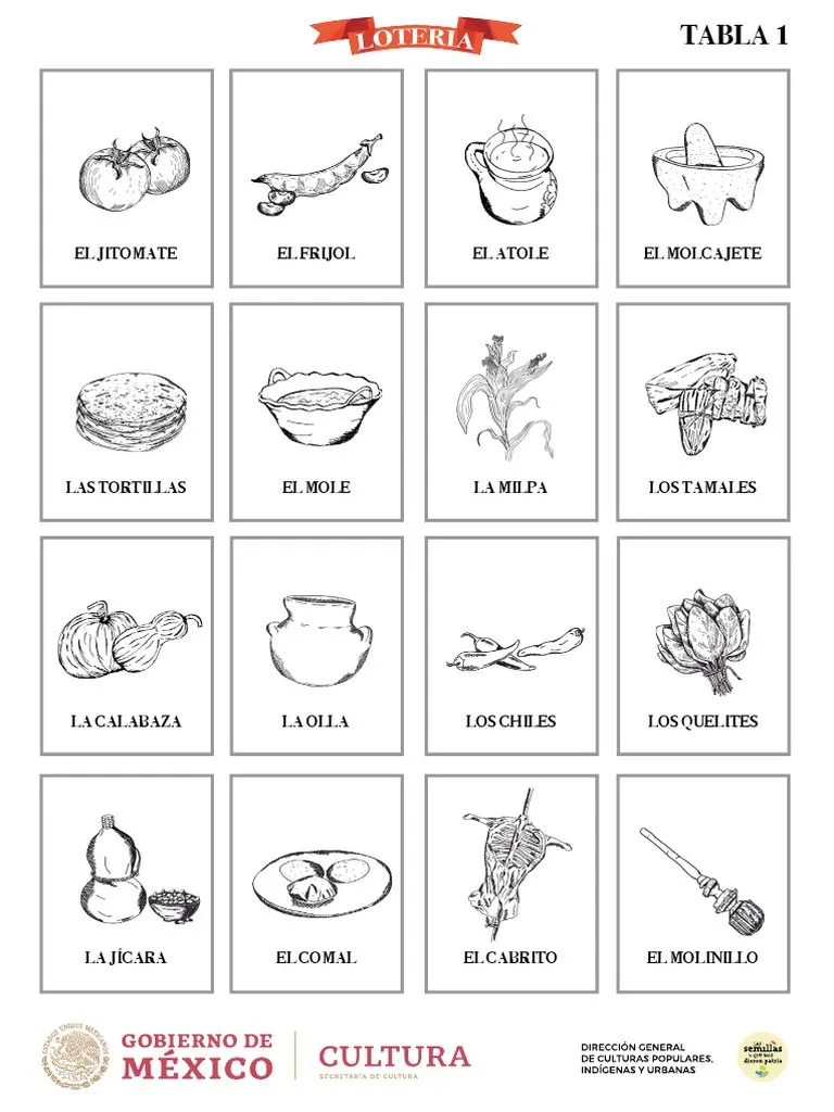 Loteria para Colorear | PDF | Maíz | Cocina latinoamericana Loteria para Colorear | PDF | Maíz | Cocina latinoamericana