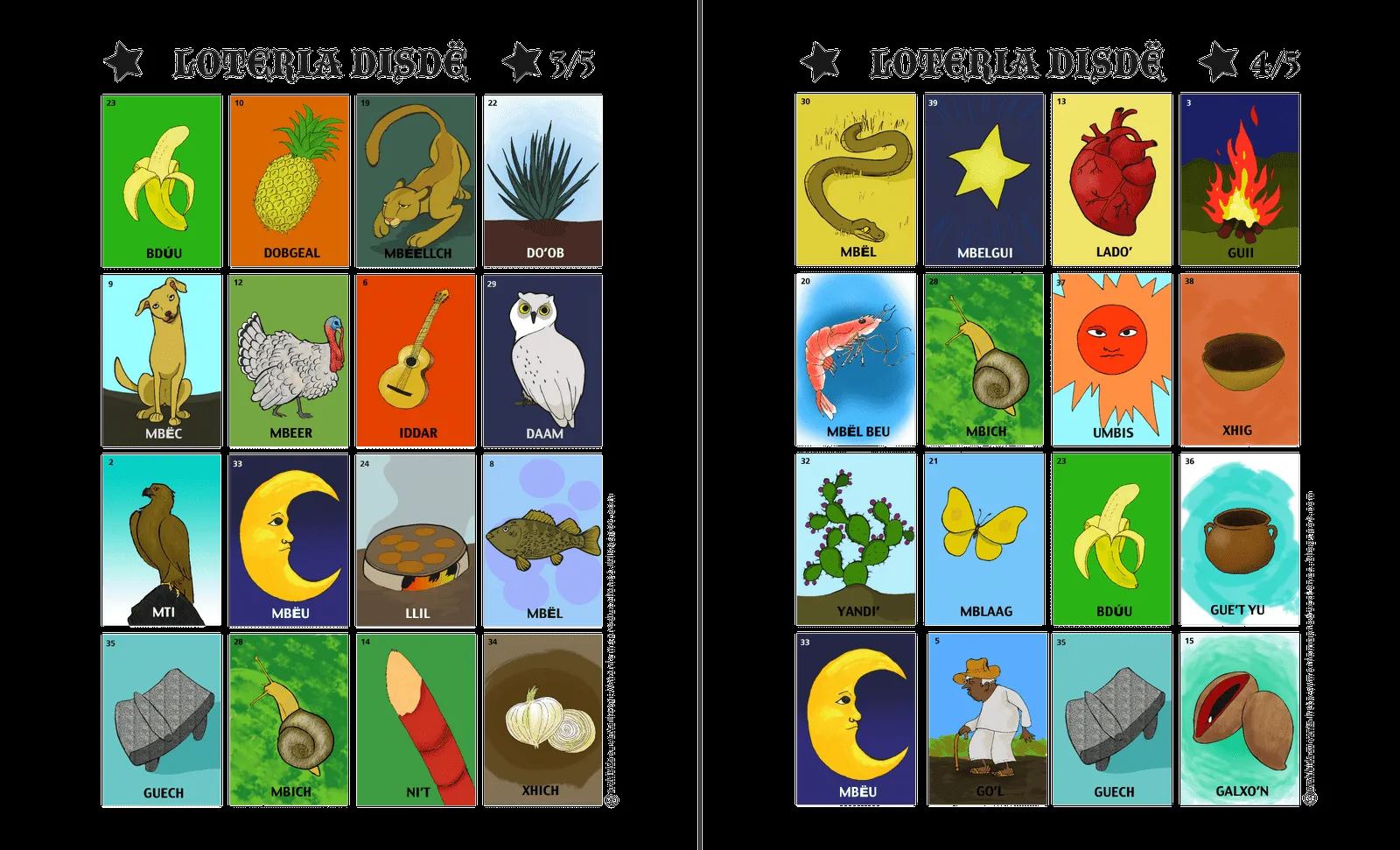Pin Loteria Para Imprimir Baby Shower Juegos Tattoo Designs ... Pin Loteria Para Imprimir Baby Shower Juegos Tattoo Designs ...