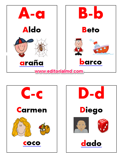 Mi primer loteria MD de "silabas" | Juego de abecedario | Loteria ... Mi primer loteria MD de "silabas" | Juego de abecedario | Loteria ...