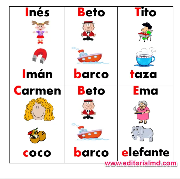 Mi primer loteria MD de "silabas" | Juego de abecedario | Loteria ... Mi primer loteria MD de "silabas" | Juego de abecedario | Loteria ...