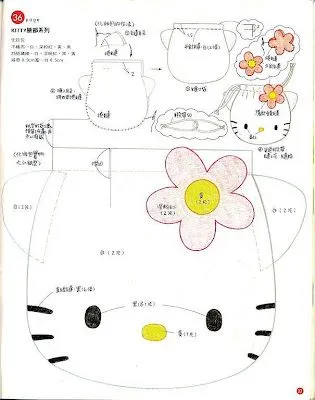 i love hello kitty: AHORA TU PUEDES HACER TU PROPIA HELLO KITTY ... i love hello kitty: AHORA TU PUEDES HACER TU PROPIA HELLO KITTY ...