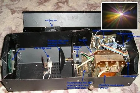 Como hacer luces de discoteca - Imagui