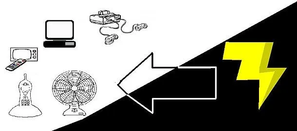 Imagenes de la electricidad para dibujar - Imagui Imagenes de la electricidad para dibujar - Imagui