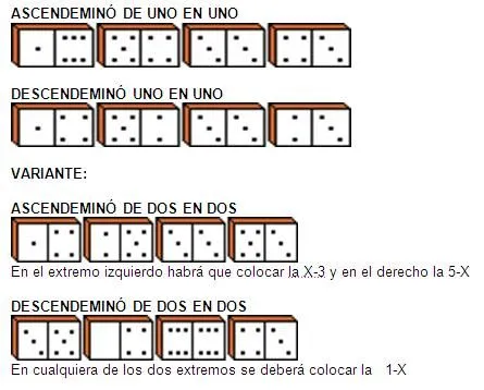 Ludominó (+ de 25 juegos con el dominó) (página 2) - Monografias.com Ludominó (+ de 25 juegos con el dominó) (página 2) - Monografias.com