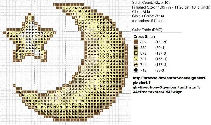 Moon And Star by ~carand88 on deviantART | Adoro crochet! (28) sol ...