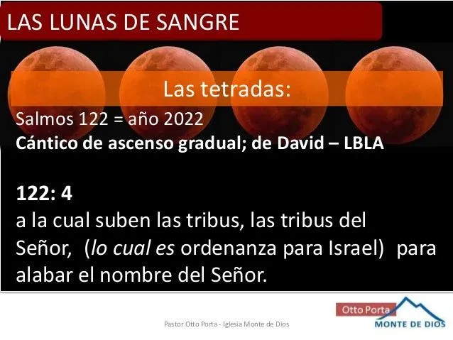 Las lunas de sangre proxima tetrada