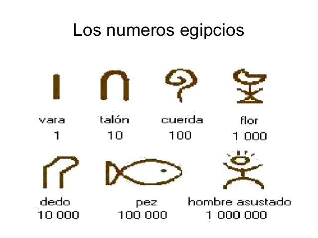 lutoal-sistemas-de-numeracin-8 ...