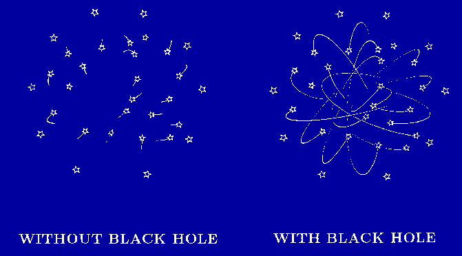 Imágenes animadas gif con movimiento de estrellas - Imagui