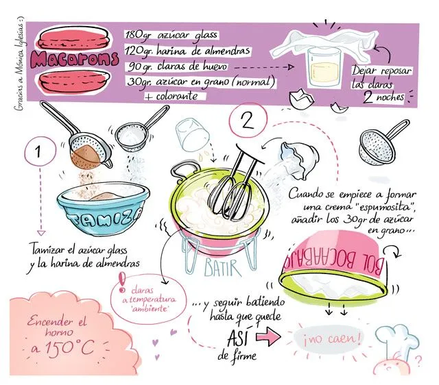 Macarons | La Miscelánea