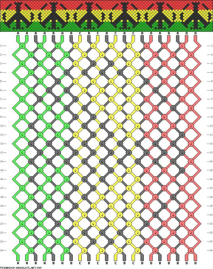 Macradabra: Patron Pulsera Peace and Love en Macramé Macradabra: Patron Pulsera Peace and Love en Macramé