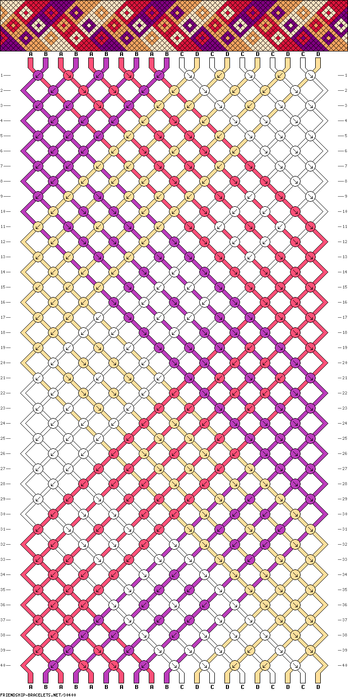 Macramé ~ Nudos básicos. - Taringa!