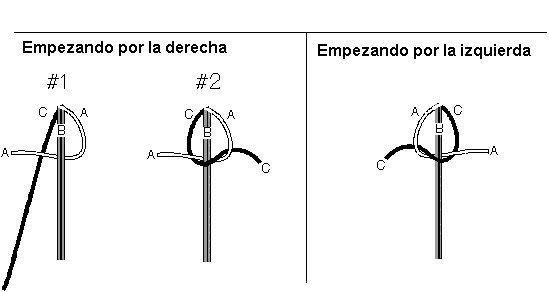 macrameB1