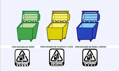 Dibujo de tacho de basura para colorear - Imagui