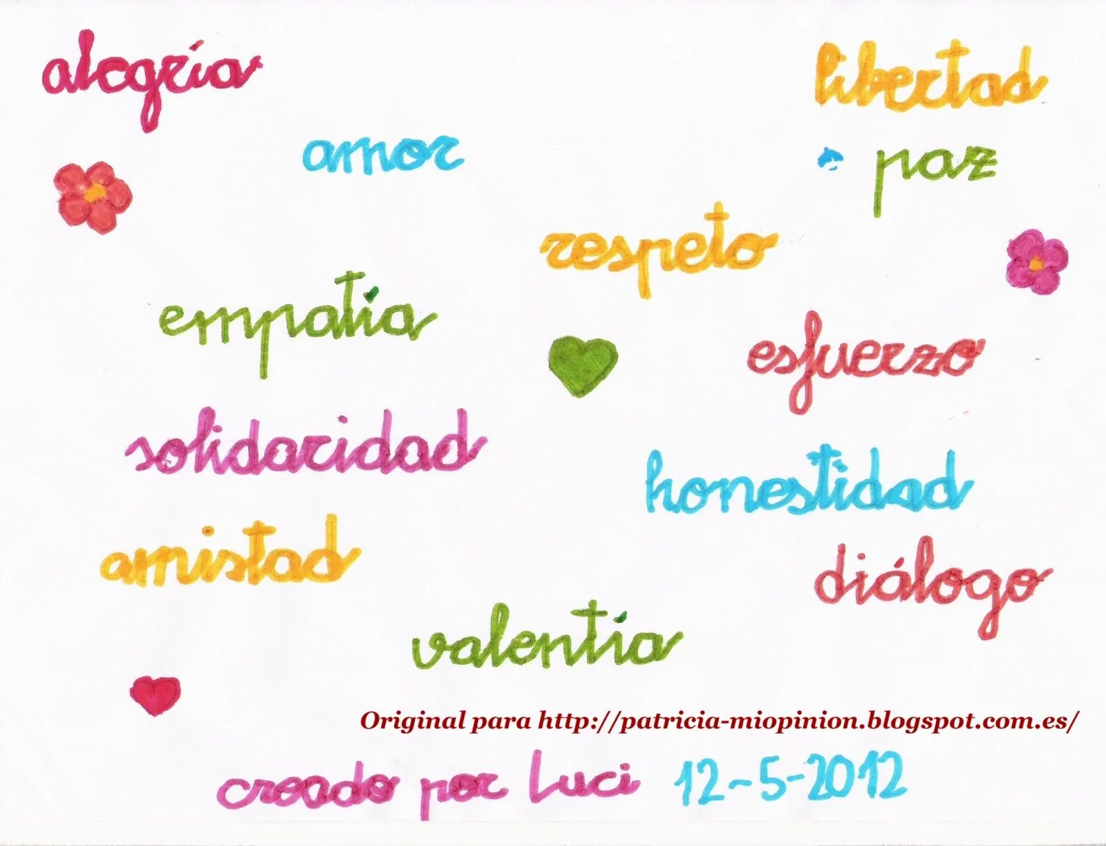 Como Madre y Pedagoga.: 31.- En Busca de un Modelo Educativo Rico ... Como Madre y Pedagoga.: 31.- En Busca de un Modelo Educativo Rico ...
